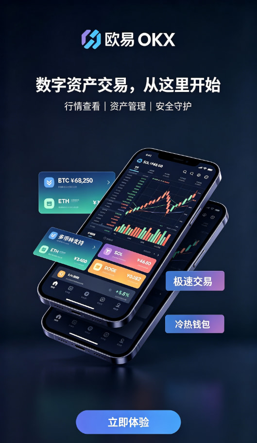 欧交易所app安装行情工具使用